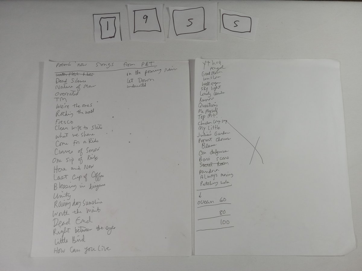 Item 1955