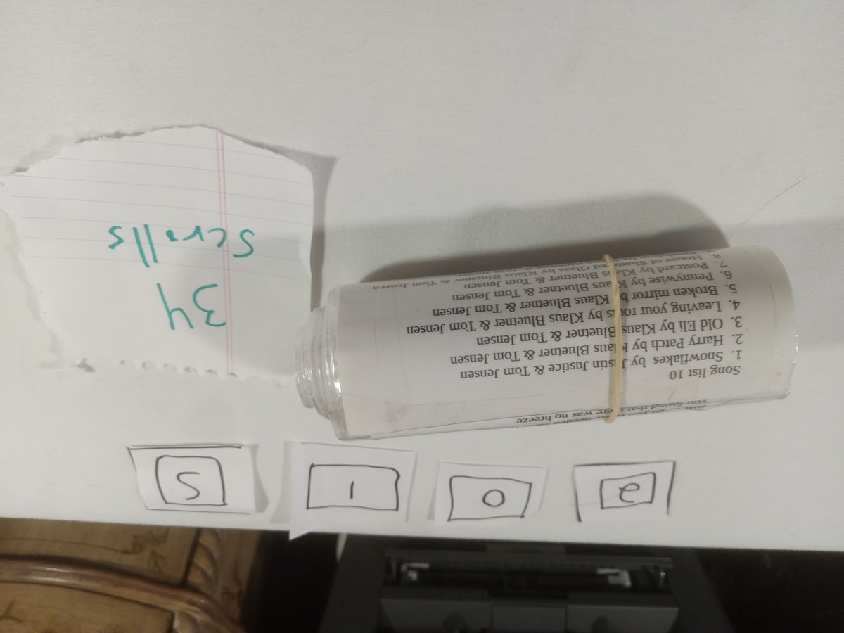 Item 2015