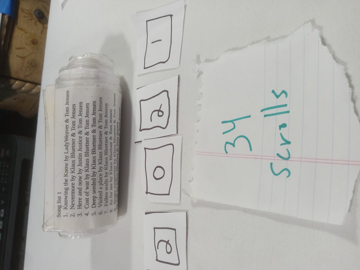 Item 2021
