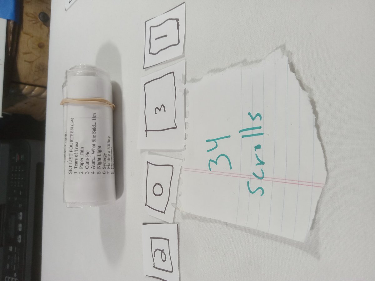 Item 2031