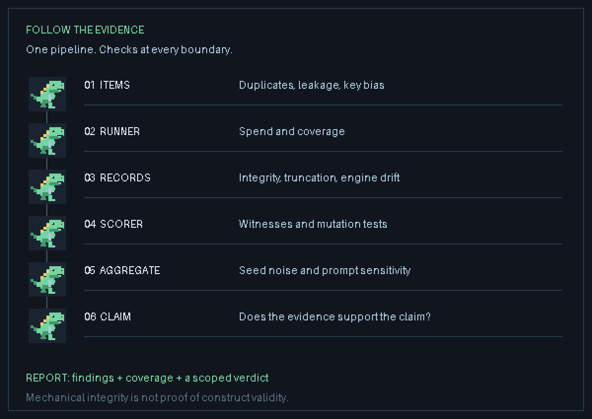 collapseindex/dinostomp screenshot