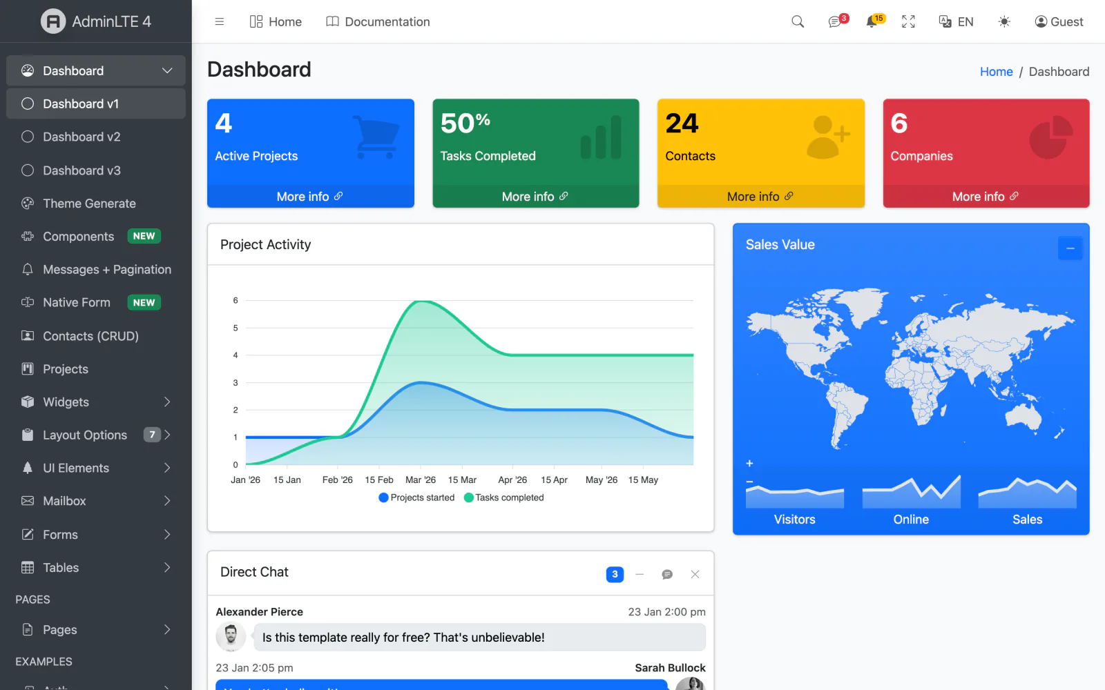 AdminLTE 4 for Django — dashboard preview