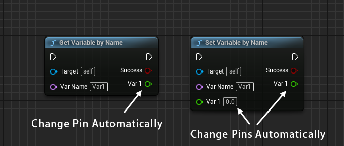 Get Variable by Name