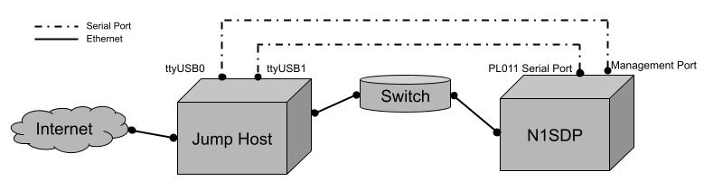 qemu-bench.png