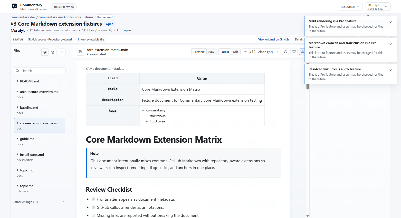 Markdown extension review