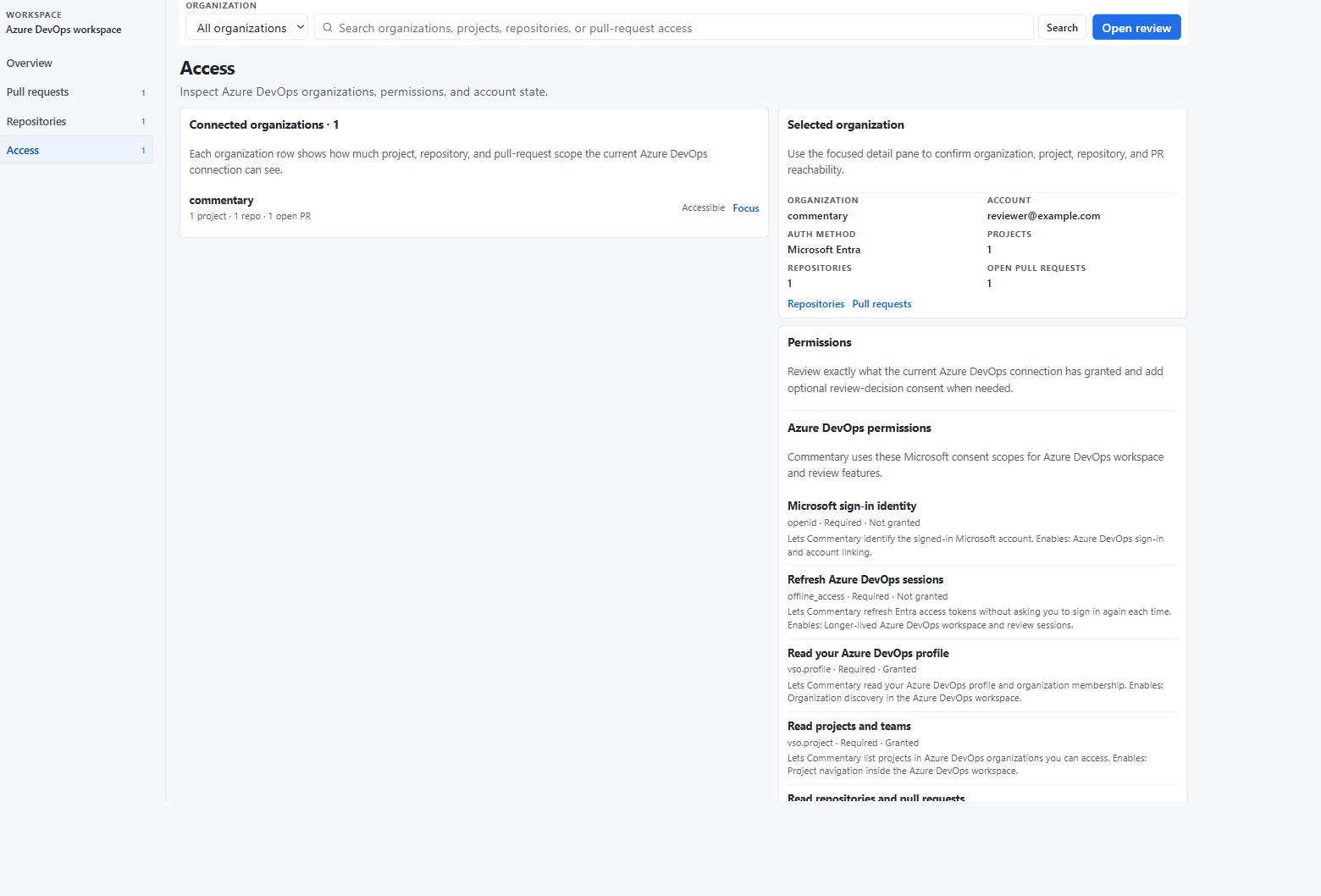 Azure DevOps access permissions