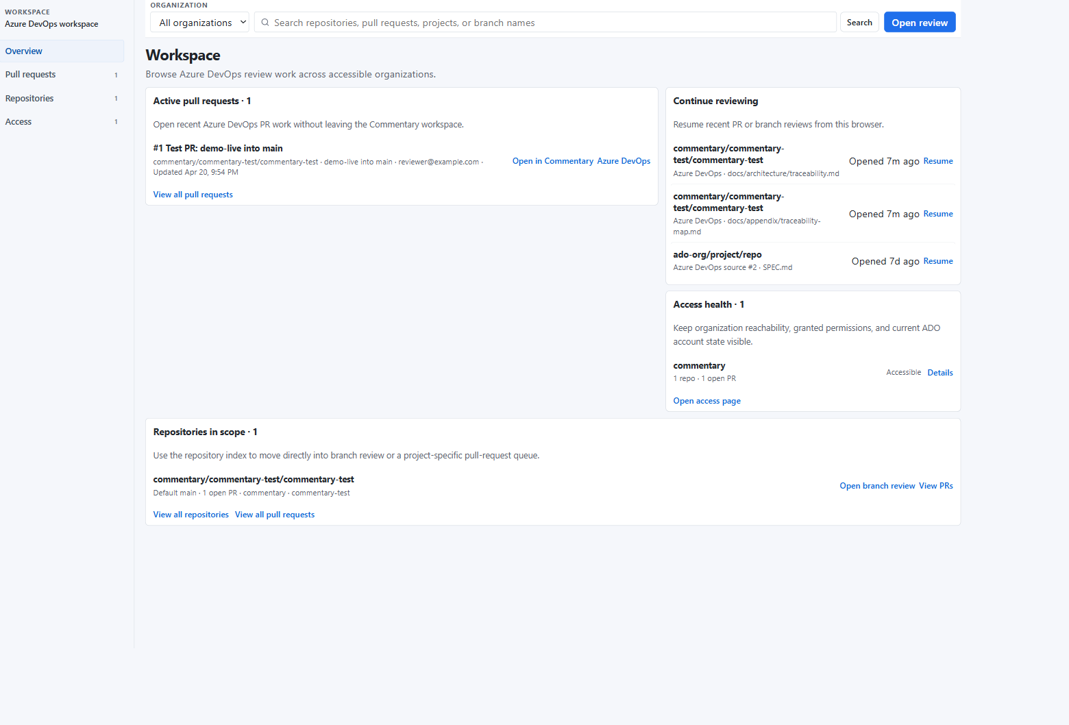 Azure DevOps workspace overview