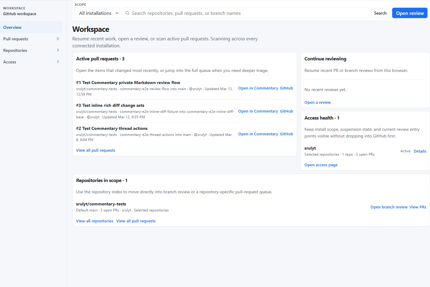GitHub workspace overview