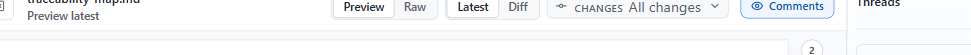 Review mode toolbar