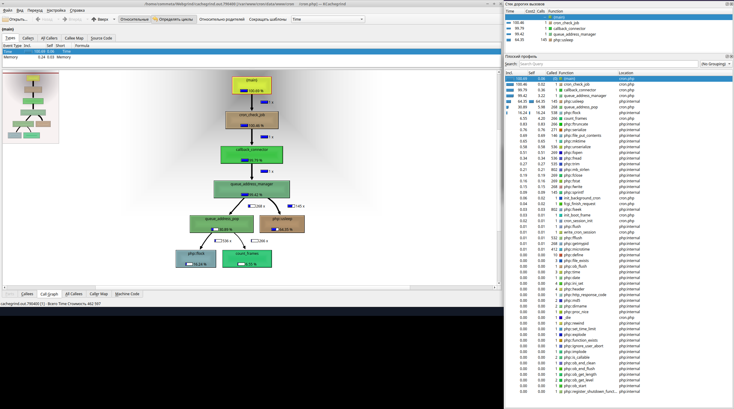 example_queue_address_manager_pop