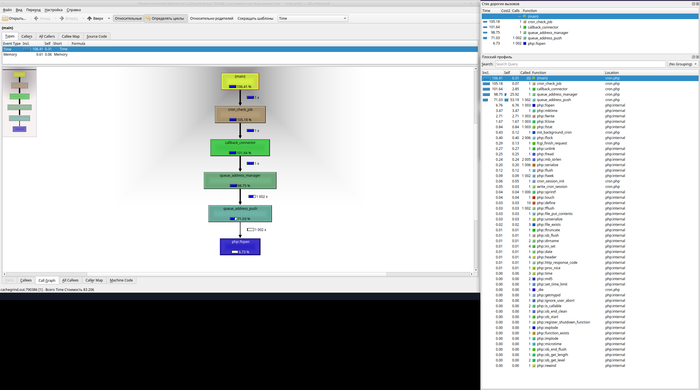 example_queue_address_manager_push