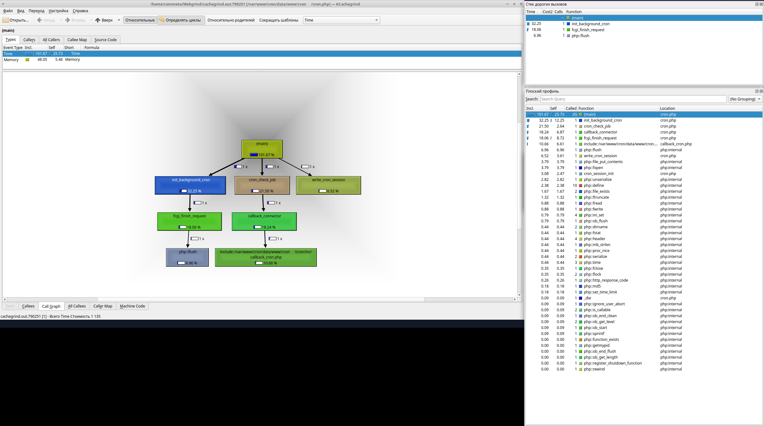 multithreading_start