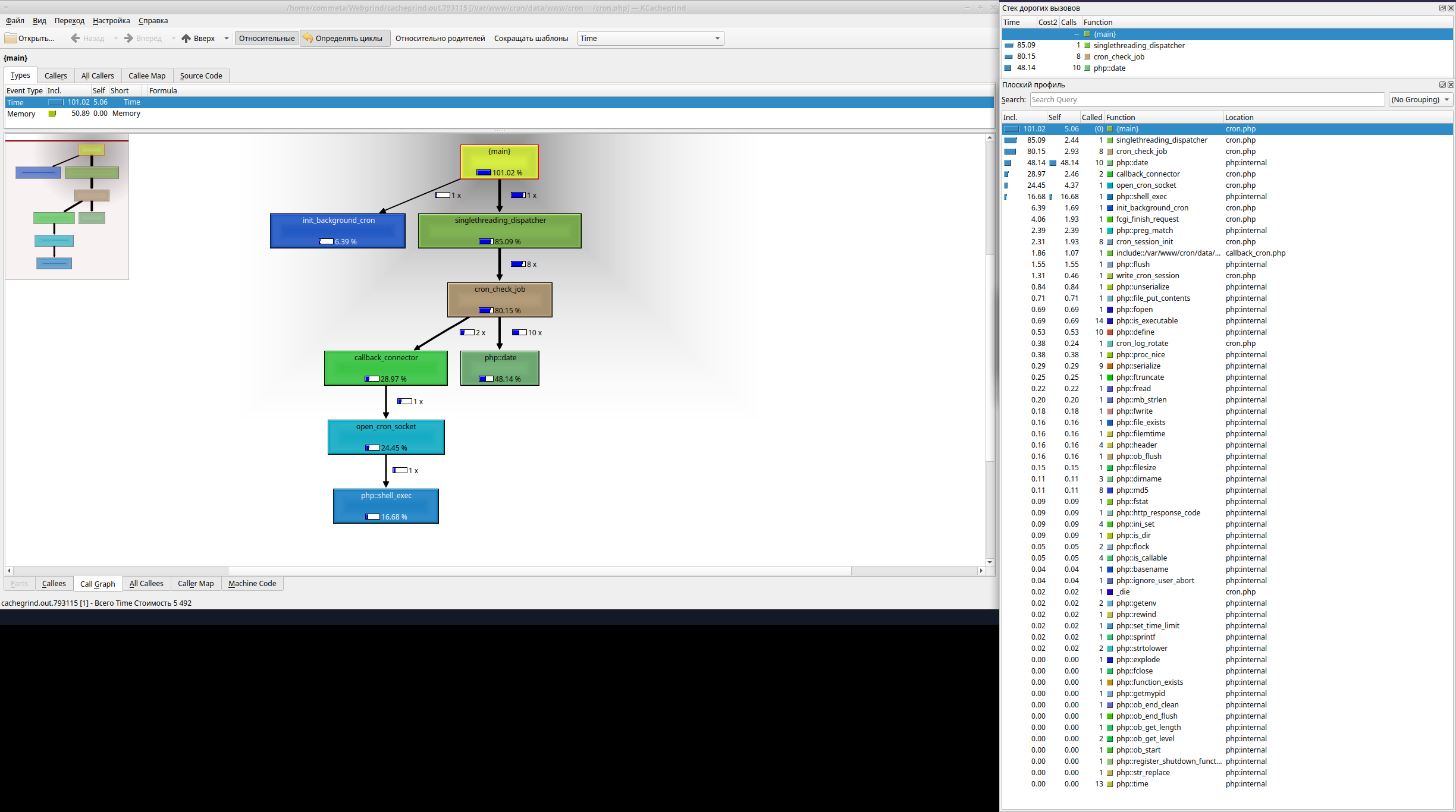 start_main_process