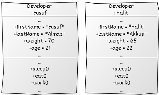 developer-yusuf-halit