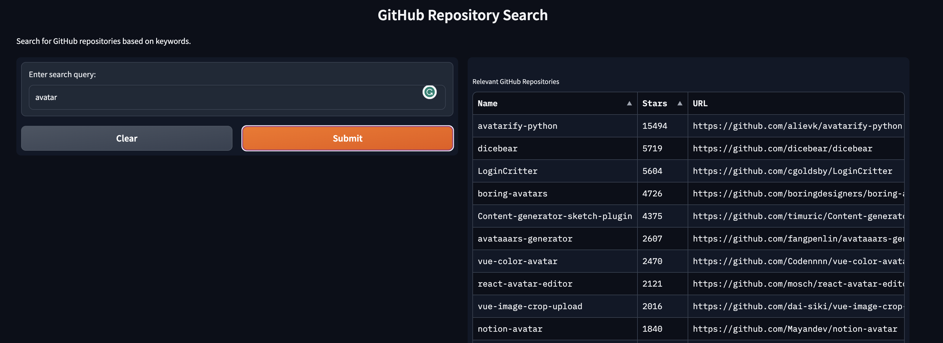 Breakdown a Github repo