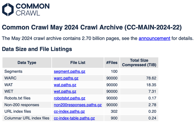 crawl_file_listing.png