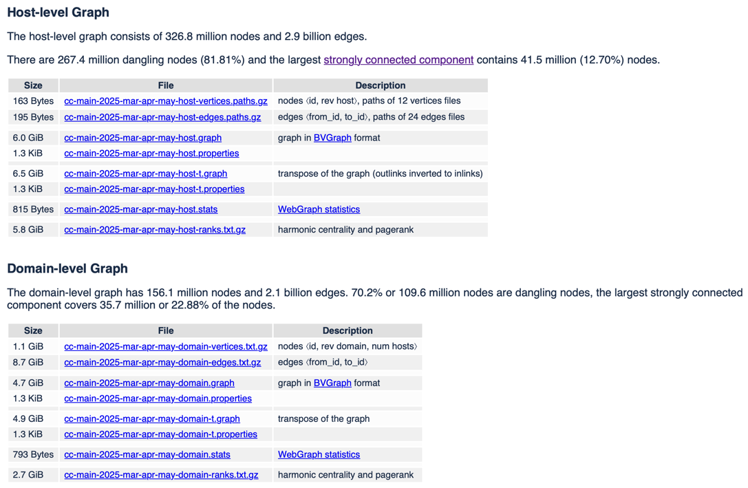 web-graph.png