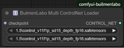 ControlNet