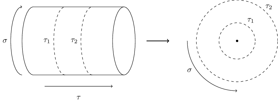 cylinder-to-plane