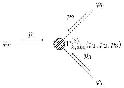 feynman-3