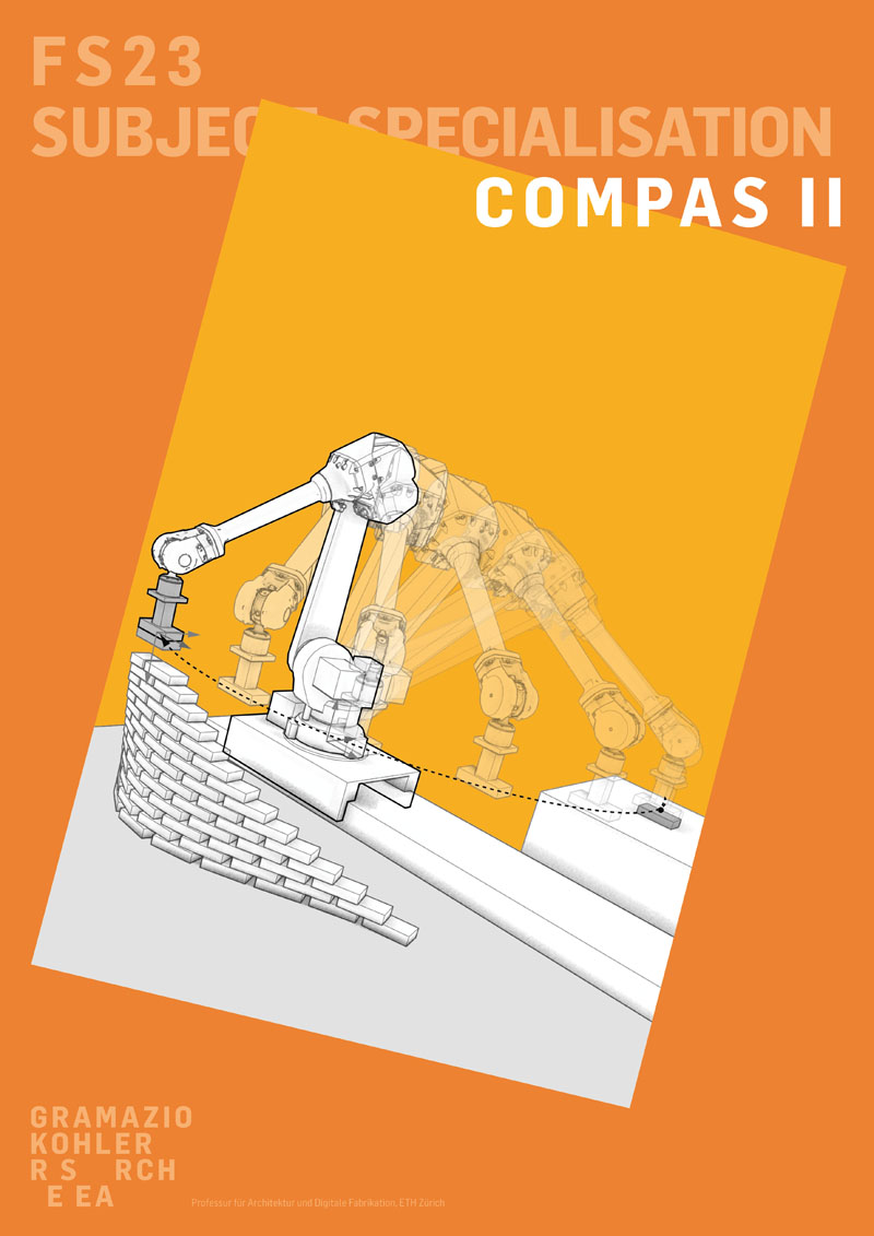 COMPAS II course