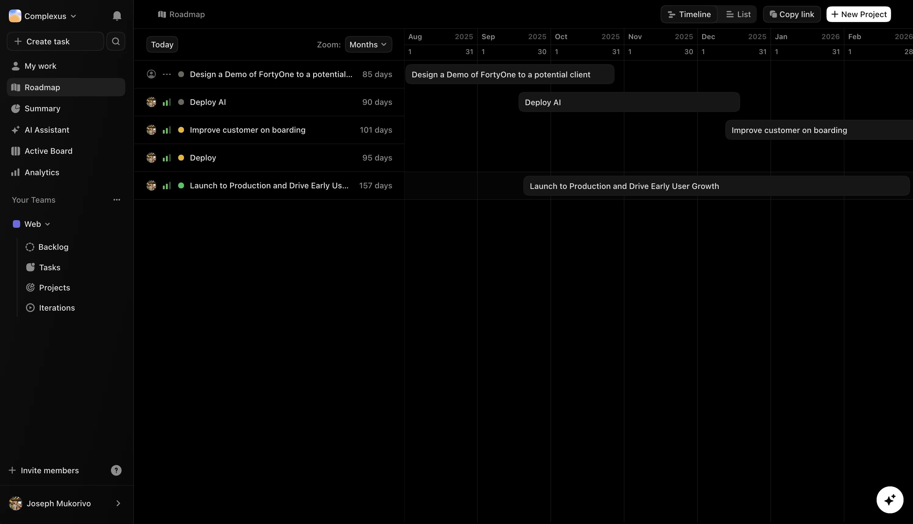 OKR Objectives
