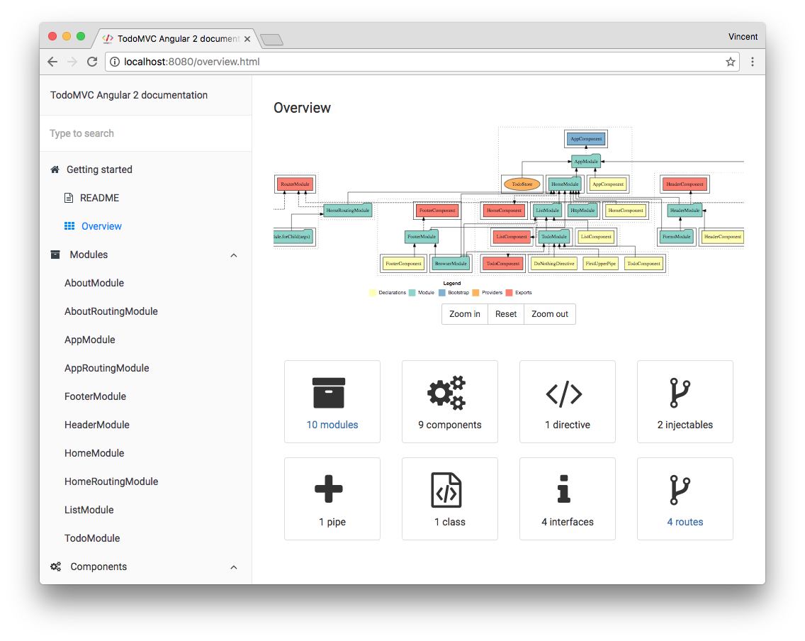 app-store-scanner/app-store-data.json at master ·  vogloblinsky/app-store-scanner · GitHub