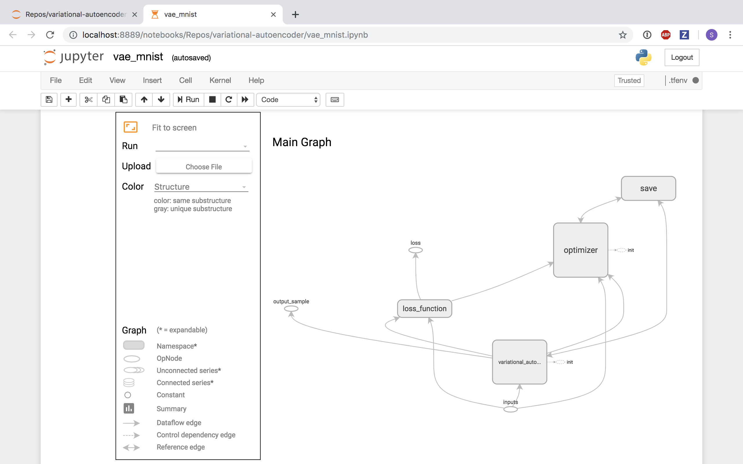 tensorflow graph