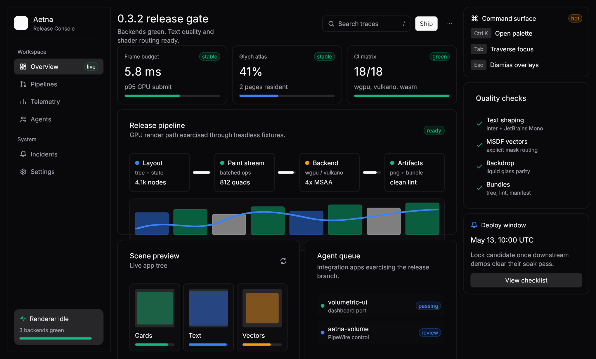 Aetna hero demo — release console rendered headlessly through the wgpu backend