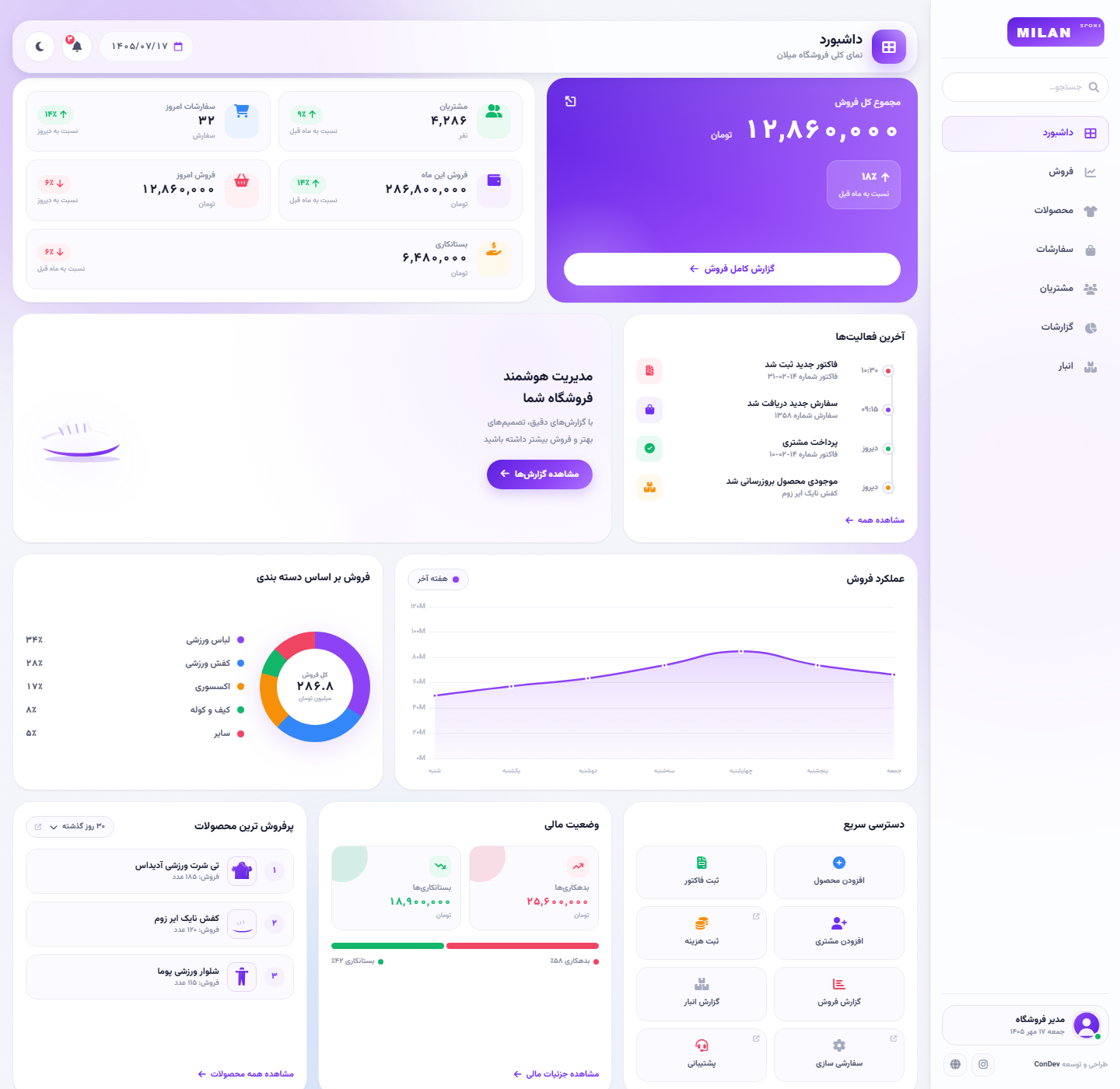 Dashboard