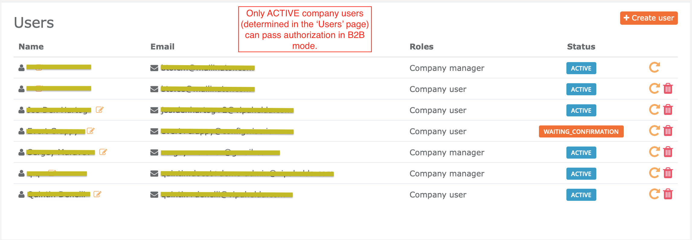 b2b-users-list