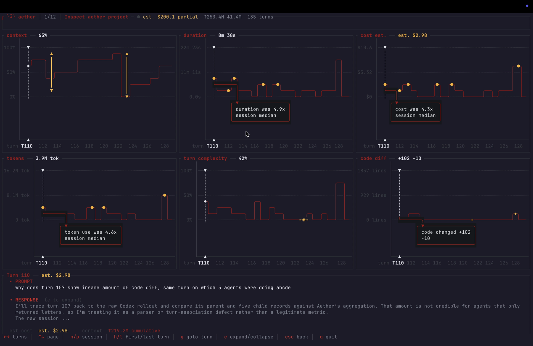 Aether synchronized terminal metrics dashboard