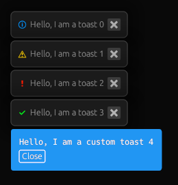 Toast types