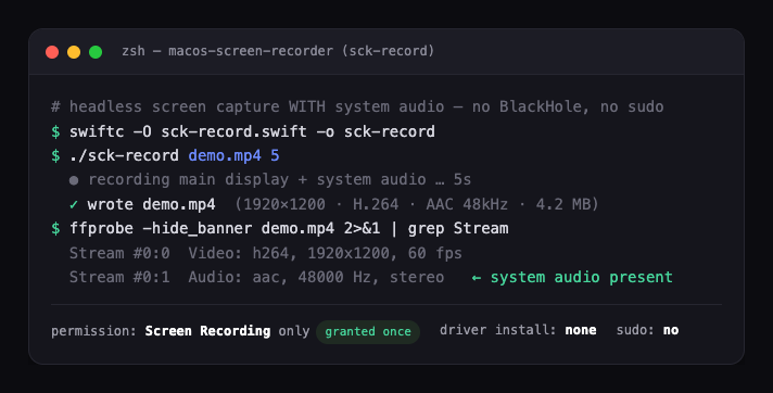 macos-screen-recorder CLI usage