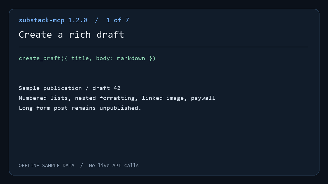 Create, search, export, plan and review a draft with substack-mcp