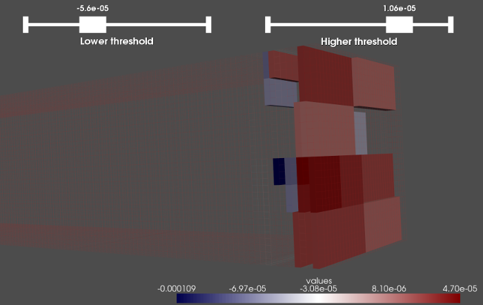 Example plot-3D.py plot