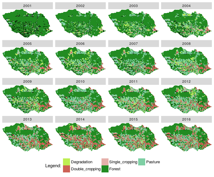 Fig. 5. Plot images classified from a RasterBrick and states from EVOLVE relation