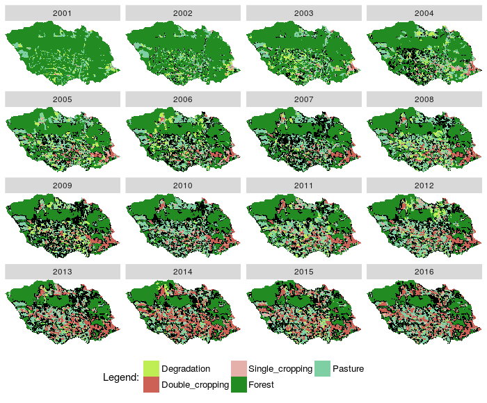 Fig. 6. Plot images classified from a RasterBrick and states from EVOLVE and RECUR relations, and also secondary vegetation locations