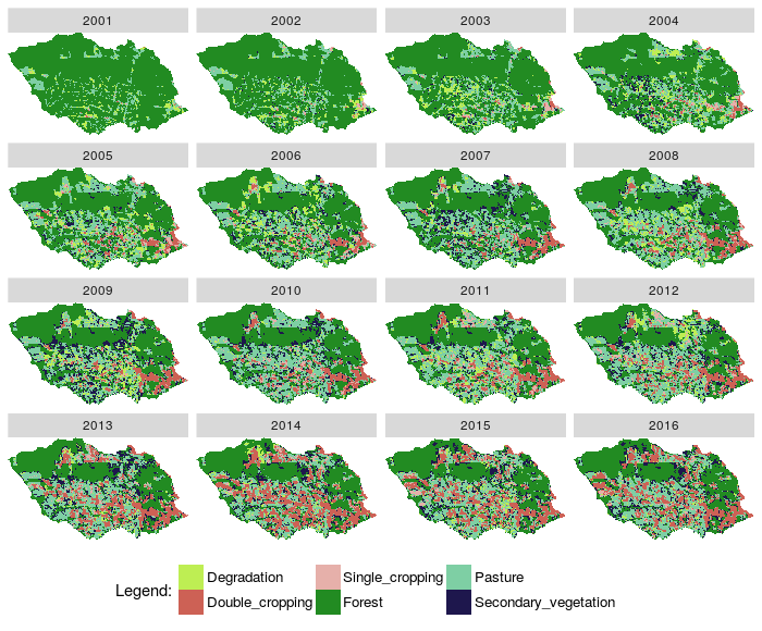 Fig. 7. Plot a RasterBrick and states with new secondary vegetation class