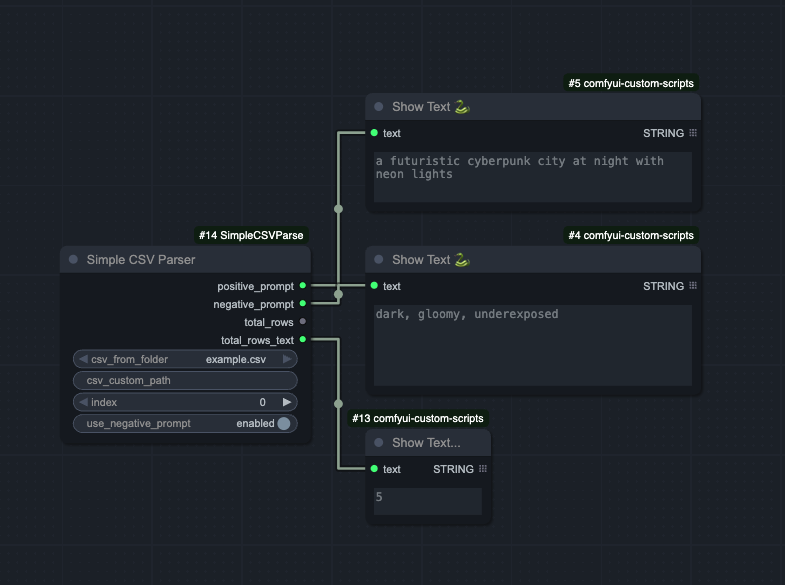 Sample Workflow