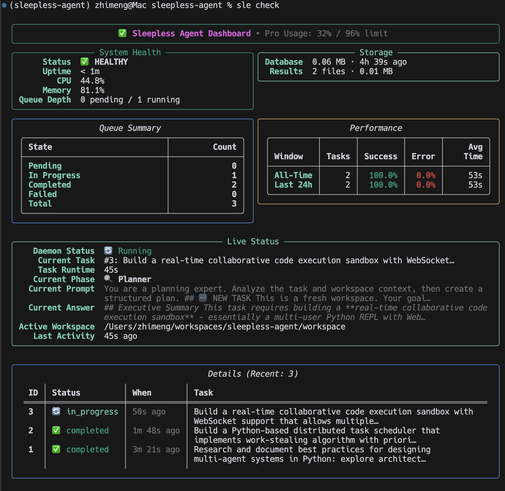 Sleepless Agent CLI Demo