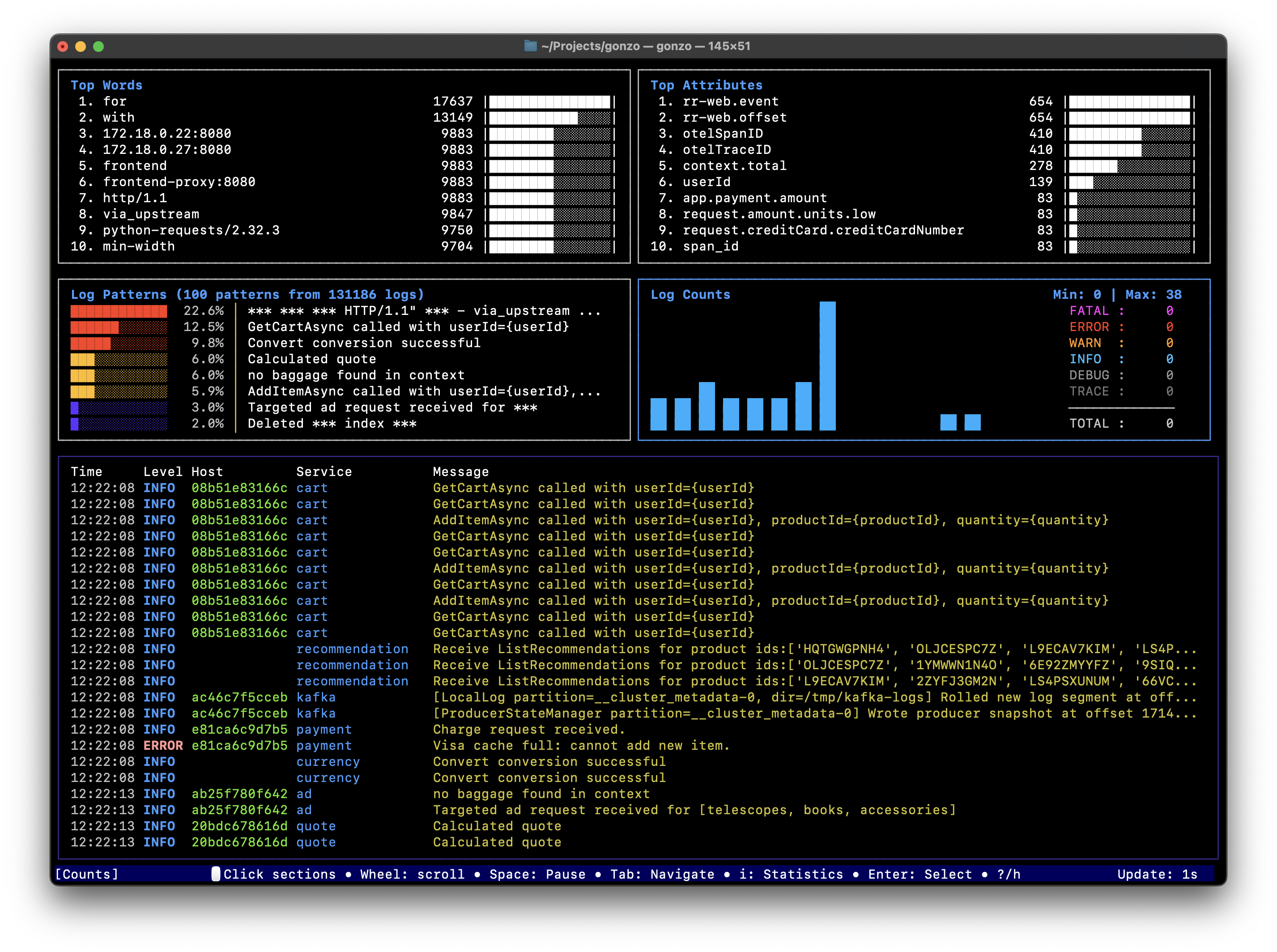 Gonzo Main Dashboard