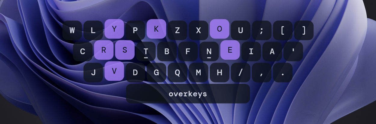 overkeys cover
