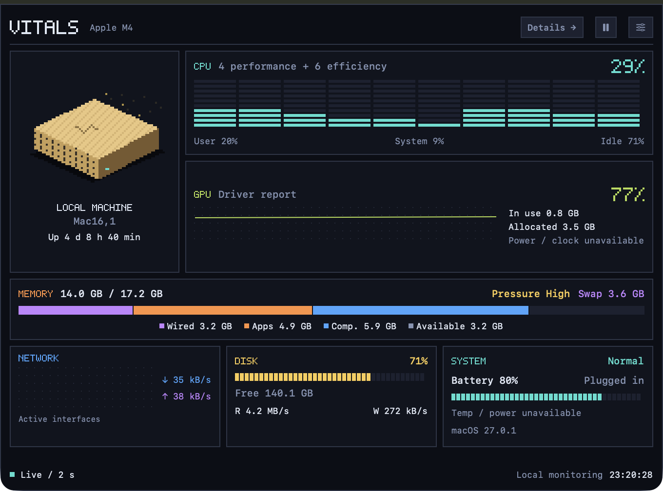 Vitals pixel dashboard: CPU, GPU, memory, network, disk, battery and system on one dark panel