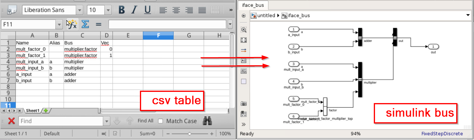 example csv to bus