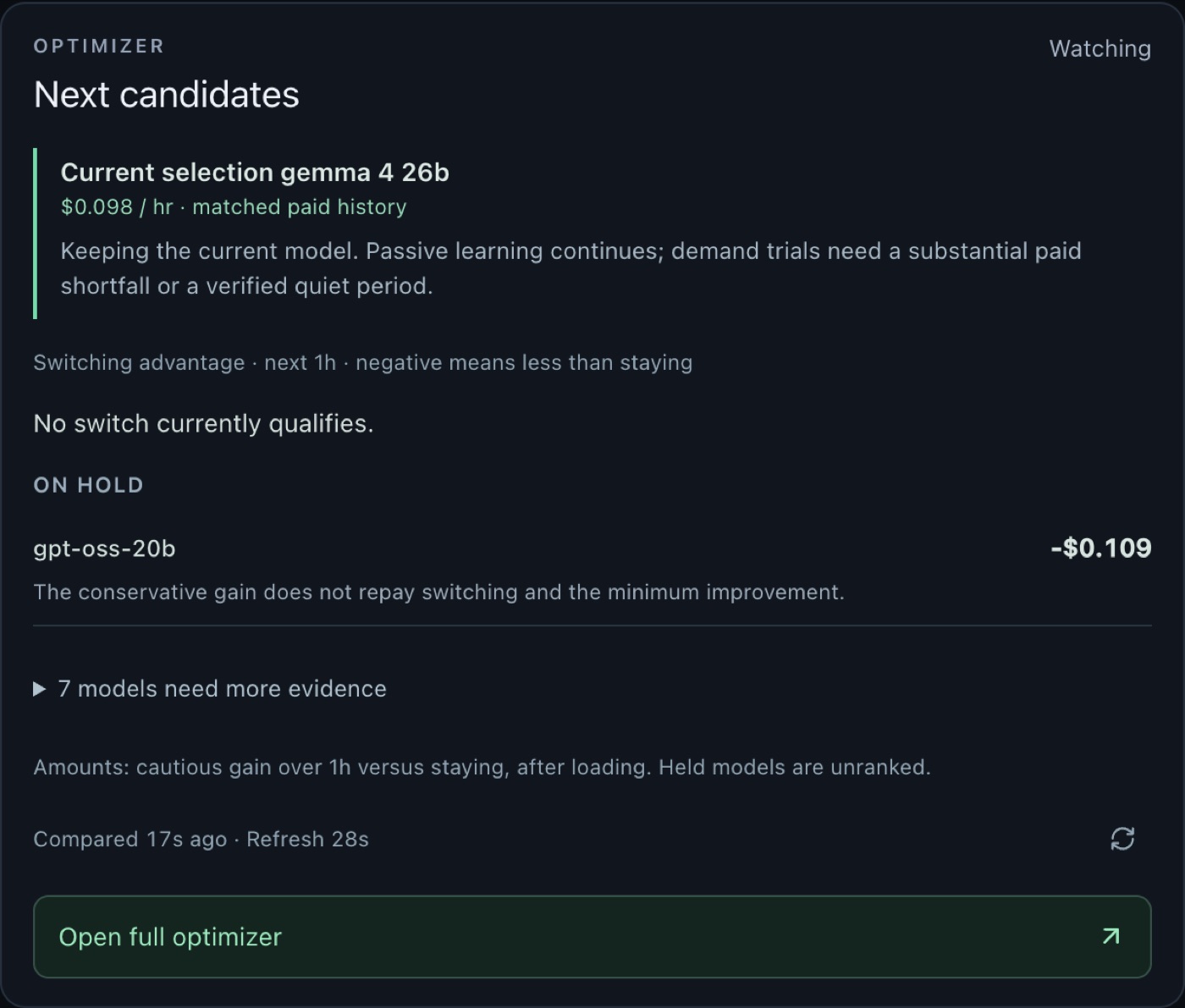 The optimizer: the current model, its paid rate, and why no switch qualifies yet