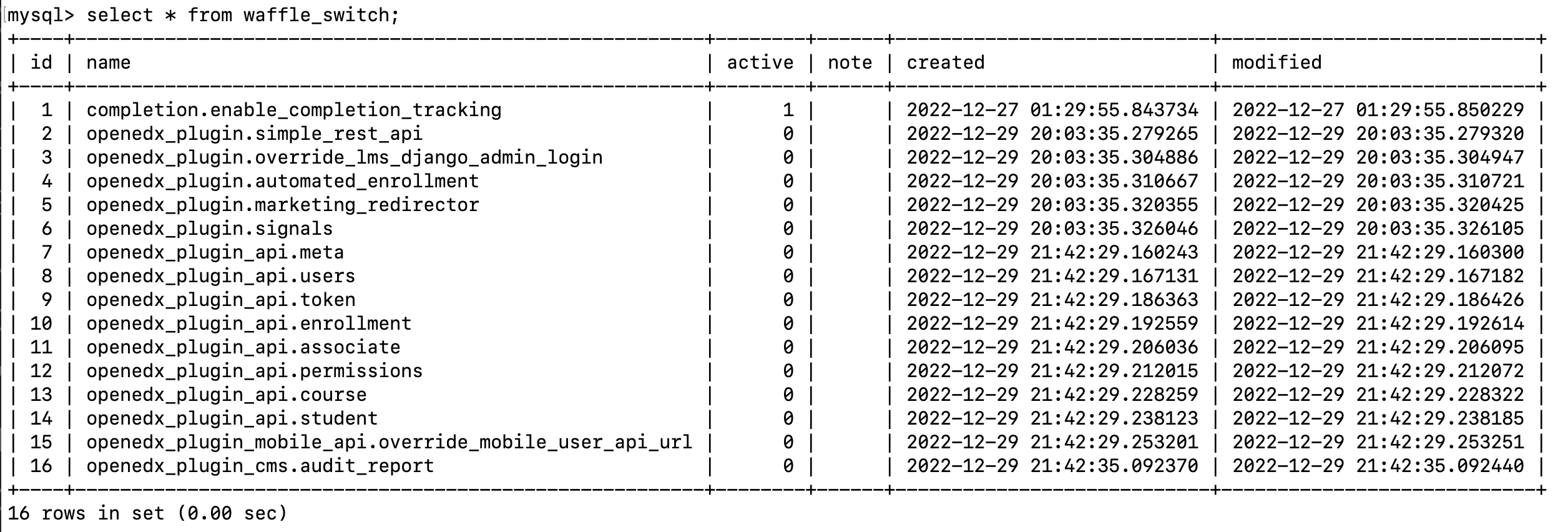 MySQL records