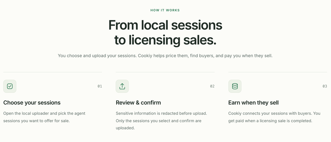 Choose your sessions, review and confirm, earn when they sell