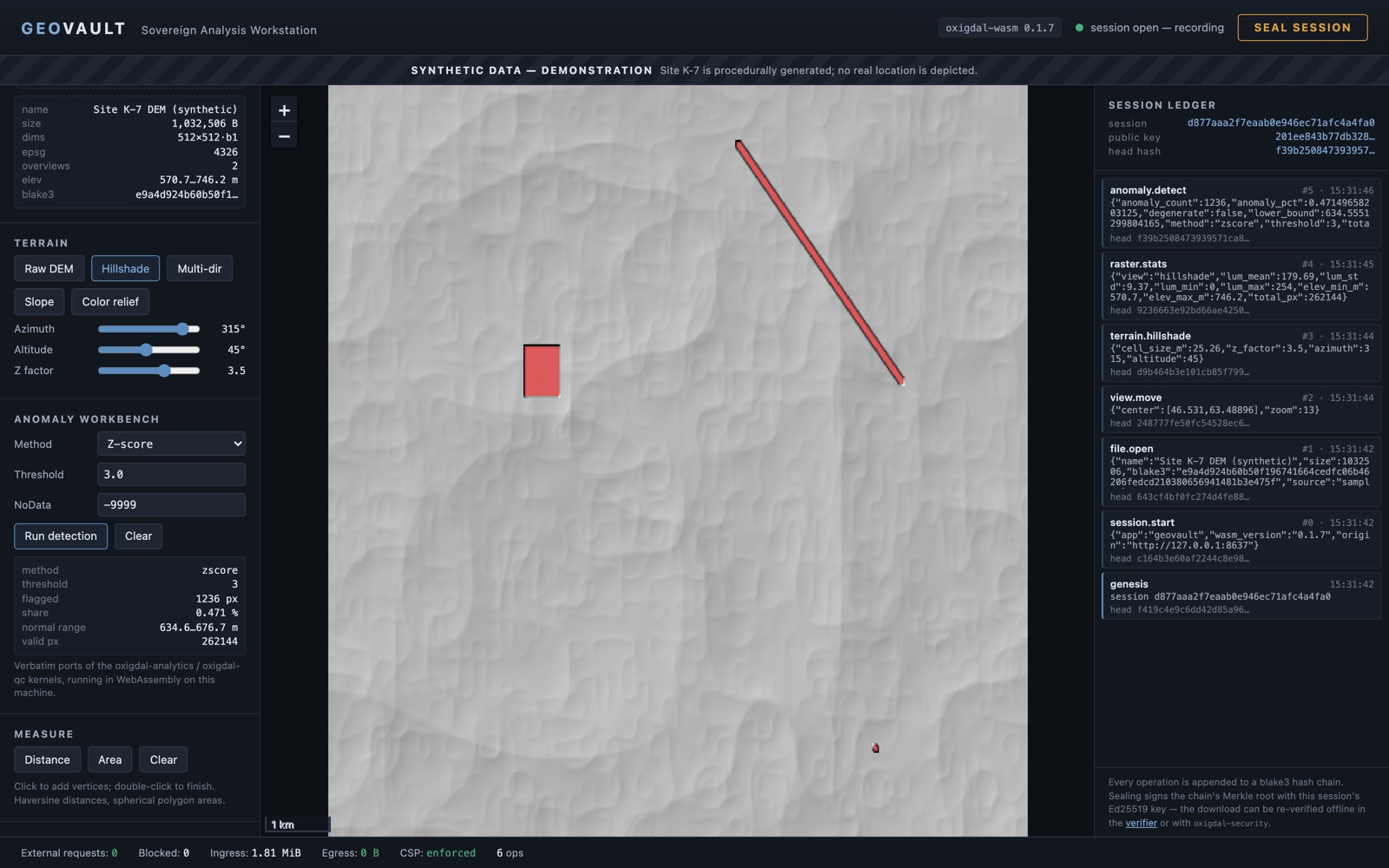 Anomaly detection overlay highlighting the planted excavation pit in the synthetic DEM