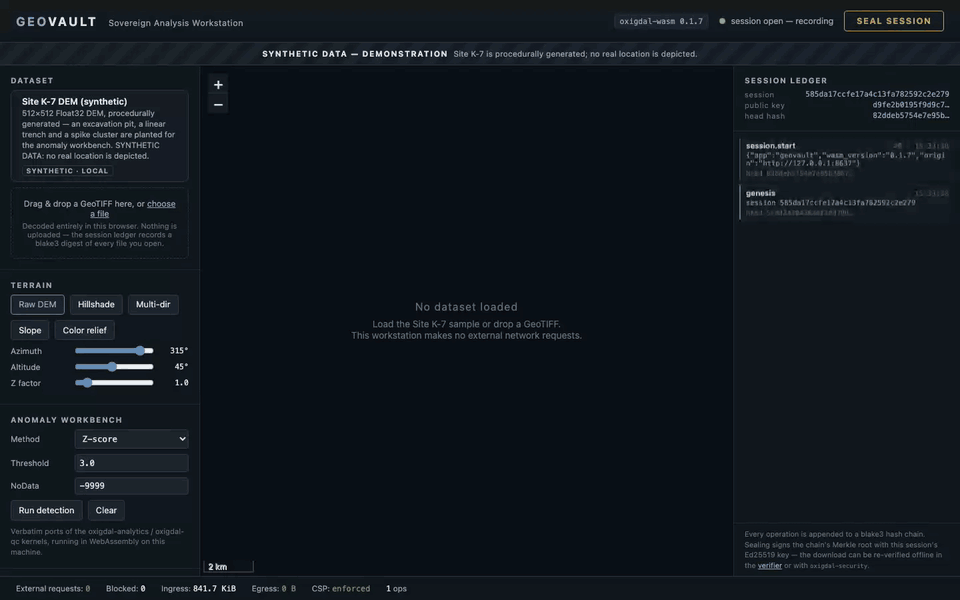 GeoVault demo: loading the synthetic Site K-7 DEM, running hillshade and anomaly detection while the session ledger grows, then sealing the session and verifying the downloaded attestation.